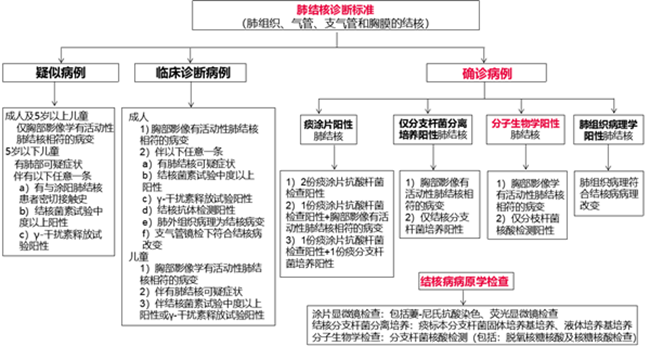 中国·8463永利皇宫(集团)有限公司-官方网站