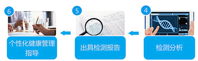 中国·8463永利皇宫(集团)有限公司-官方网站