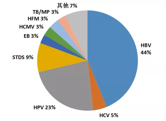 中国·8463永利皇宫(集团)有限公司-官方网站