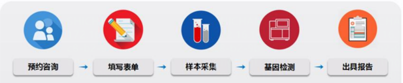 中国·8463永利皇宫(集团)有限公司-官方网站
