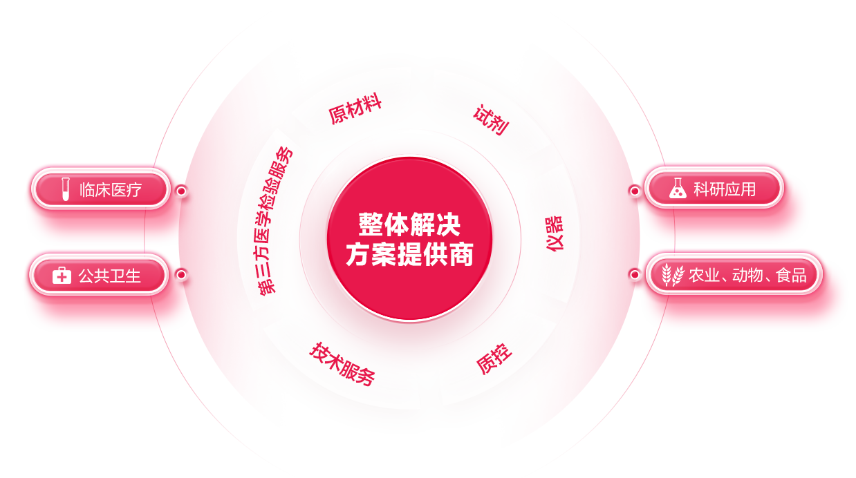 中国·8463永利皇宫(集团)有限公司-官方网站