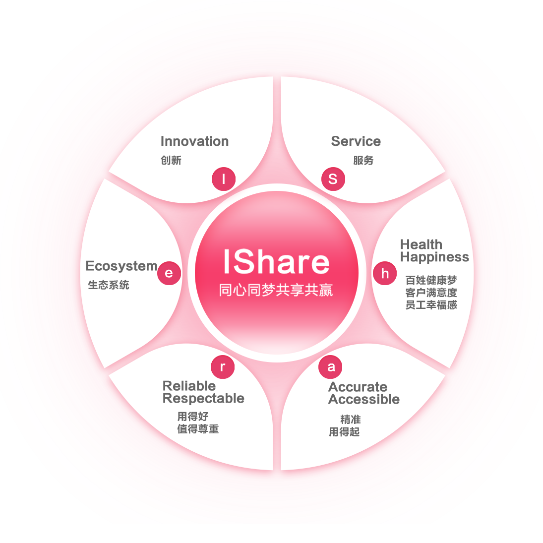 中国·8463永利皇宫(集团)有限公司-官方网站